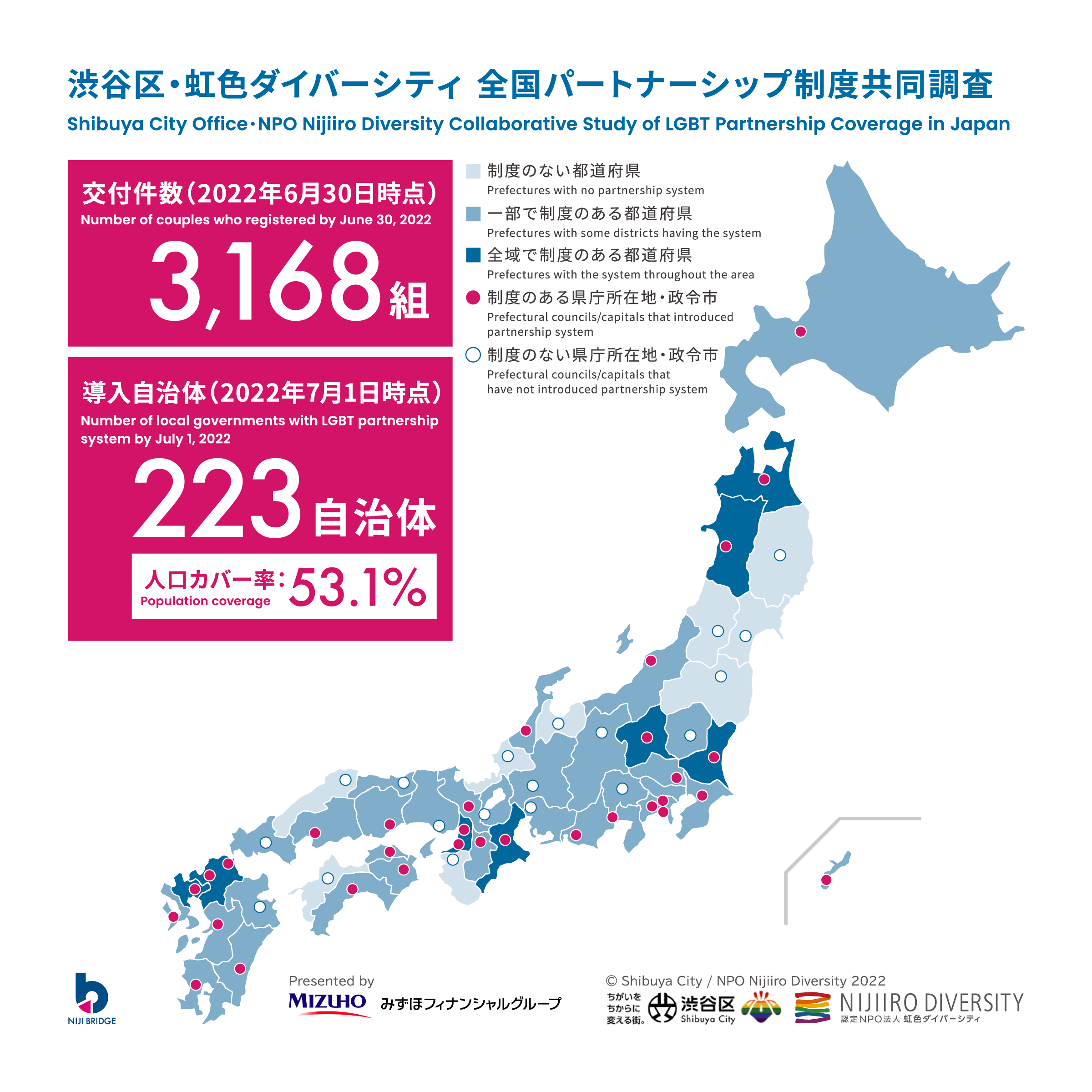 2630 Infographic Nd 結婚の自由をすべての人に Marriage For All Japan