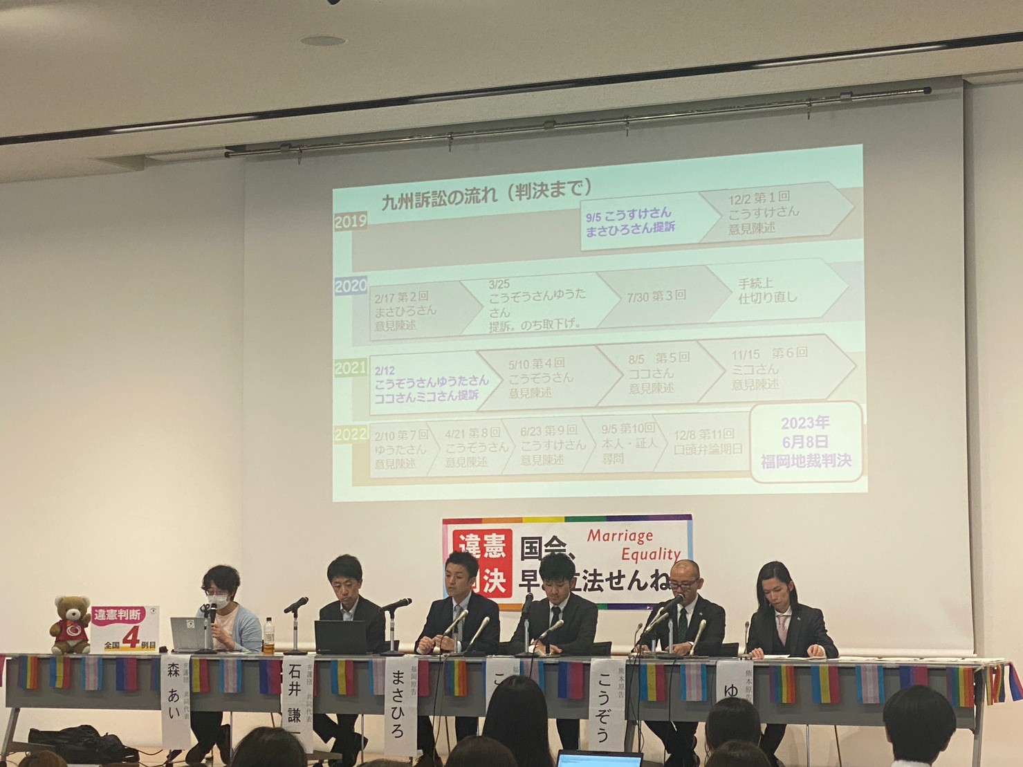 報告会の様子。壇上に原告と弁護団が並び、スライドで訴訟の経過が投影されている。