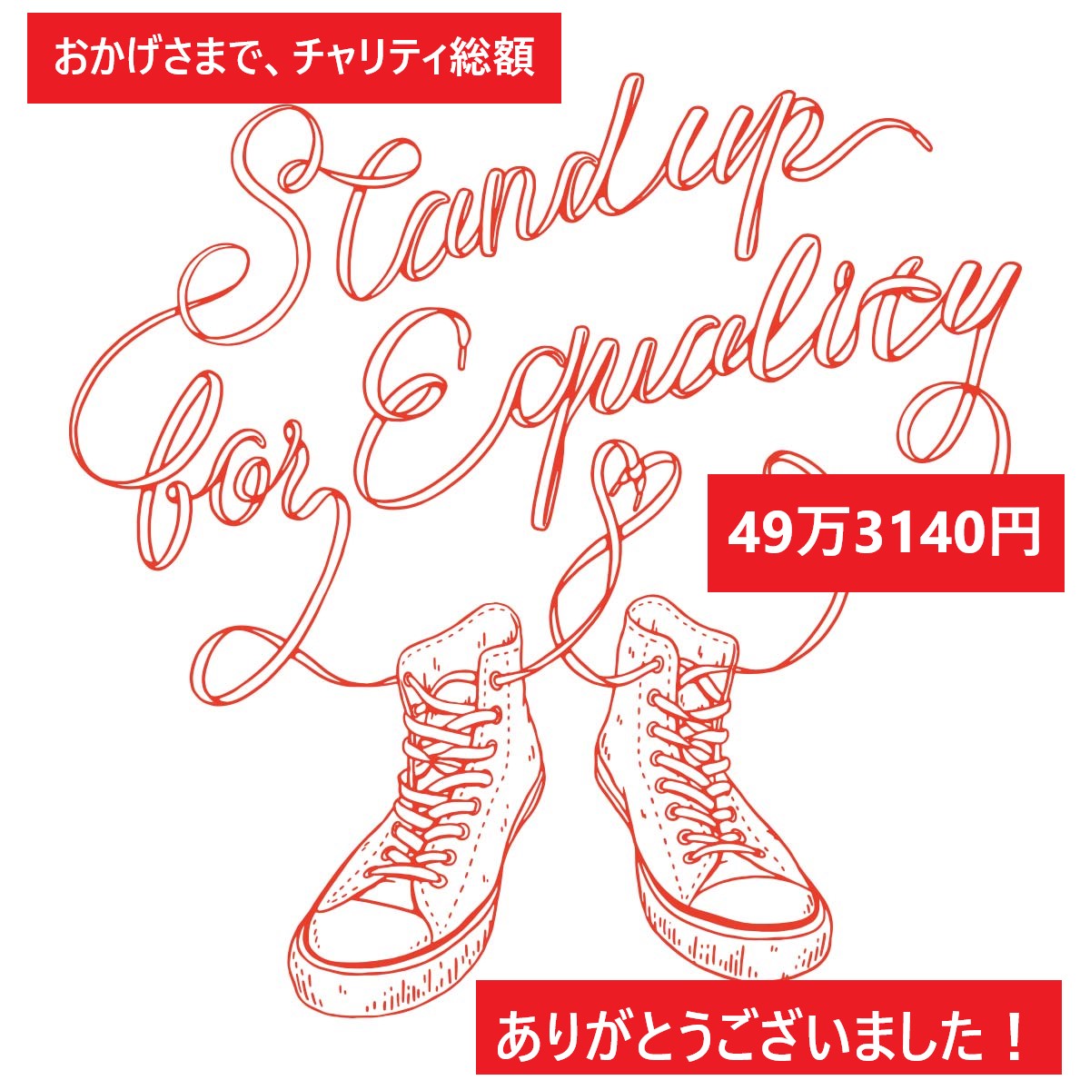 おかげさまでチャリティ総額 ４９万３１４０円 ありがとうございました！