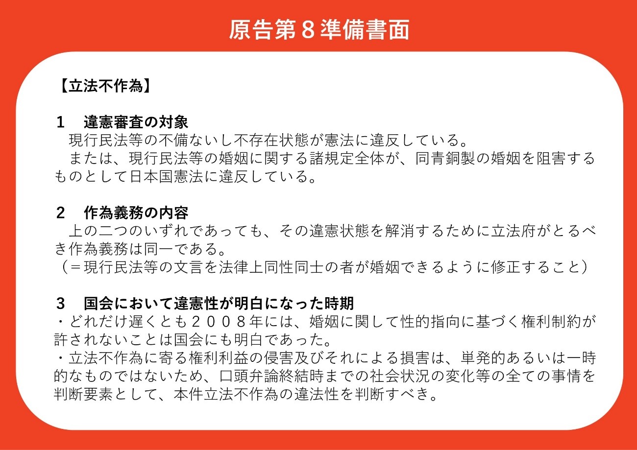 原告第8準備書面 立法不作為 １ 違憲審査の対象 現行民法等の不備ないし不存在状態が憲法に違反している。 または、現行民法等の婚姻に関する諸規定全体が、同青銅製の婚姻を阻害するものとして日本国憲法に違反している。 ２ 作為義務の内容 上の二つのいずれであっても、その違憲状態を解消するために立法府がとるべき作為義務は同一である。 （＝現行民法等の文言を法律上同性同士の者が婚姻できるように修正すること） ３ 国会において違憲性が明白になった時期 ・どれだけ遅くとも２００８年には、婚姻に関して性的指向に基づく権利制約が許されないことは国会にも明白であった。 ・立法不作為に寄る権利利益の侵害及びそれによる損害は、単発的あるいは一時的なものではないため、口頭弁論終結時までの社会状況の変化等の全ての事情を判断要素として、本件立法不作為の違法性を判断すべき。