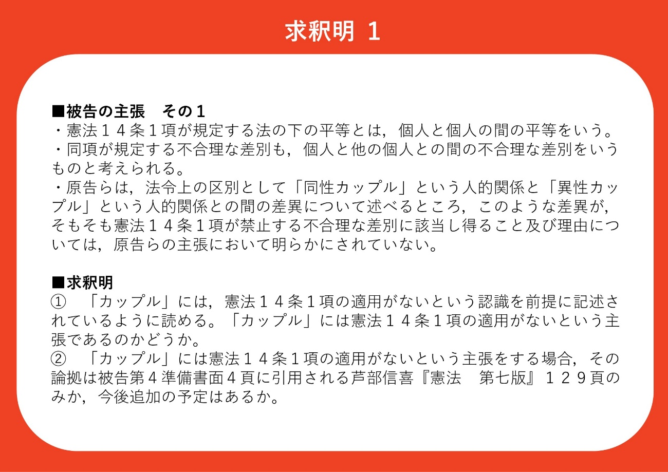 ■被告の主張 その１ ・憲法１４条１項が規定する法の下の平等とは，個人と個人の間の平等をいう。 ・同項が規定する不合理な差別も，個人と他の個人との間の不合理な差別をいうものと考えられる。 ・原告らは，法令上の区別として「同性カップル」という人的関係と「異性カップル」という人的関係との間の差異について述べるところ，このような差異が，そもそも憲法１４条１項が禁止する不合理な差別に該当し得ること及び理由については，原告らの主張において明らかにされていない。 ■求釈明 ① 「カップル」には，憲法１４条１項の適用がないという認識を前提に記述されているように読める。「カップル」には憲法１４条１項の適用がないという主張であるのかどうか。 ② 「カップル」には憲法１４条１項の適用がないという主張をする場合，その論拠は被告第４準備書面４頁に引用される芦部信喜『憲法 第七版』１２９頁のみか，今後追加の予定はあるか。