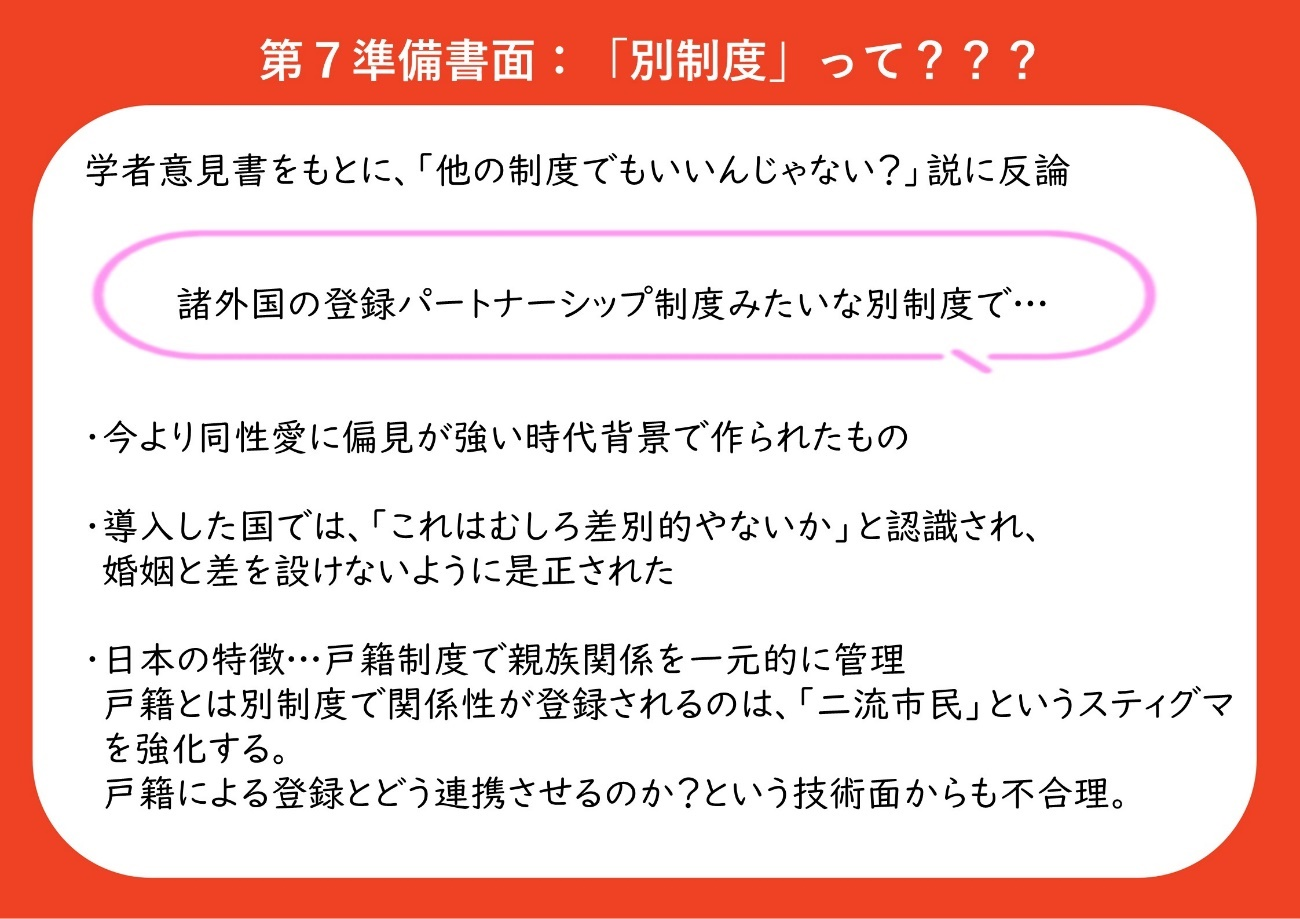 学者意見書をもとに「現行の婚姻制度とは別の制度でもいいんじゃない？」という主張に反論した ①「諸外国の登録パートナーシップ制度みたいな別制度でいいのでは？」という主張への反論 ・諸外国の登録パートナーシップ制度は、今より同性愛に偏見が強い時代背景で作られたものである。 ・制度を導入した国では、「これはむしろ差別的やないか」と認識され、婚姻と差を設けないように是正されている。 ・日本には戸籍制度で親族関係を一元的に管理するという特徴があるところ、戸籍とは別制度で関係性が登録されるのは、「二流市民」というスティグマを強化することにつながる。また、戸籍による登録とどのように連携させるのかという問題もあり、技術面からも不合理である。 