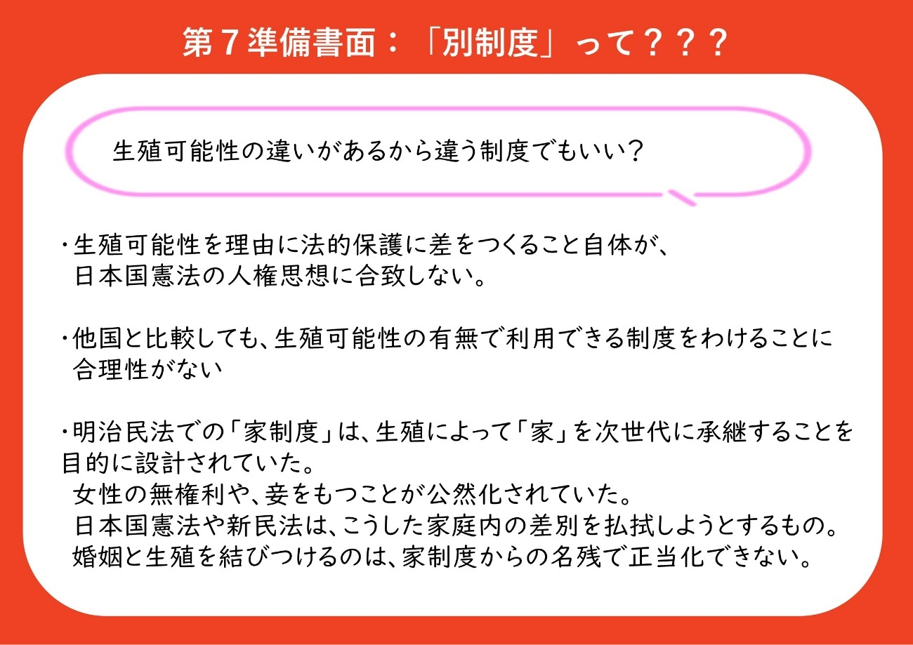 「生殖可能性の違いがあるから違う制度でもよいのではないか？」という主張に対する反論 ・生殖可能性を理由に法的保護に差をつくること自体が、日本国憲法の人権思想に合致しない。 ・他国と比較しても、生殖可能性の有無で利用できる制度を分けることに合理性がない。 ・明治民法での「家制度」は、生殖によって「家」を次世代に承継することを目的に設計されており、女性の無権利や、男性が妾を持つことが公然化されていたが、日本国憲法や新民法は、こうした家庭内の差別を払拭しようとしている。それなのに、婚姻と生殖を結びつけるのは、家制度からの名残であって、正当化できない。 