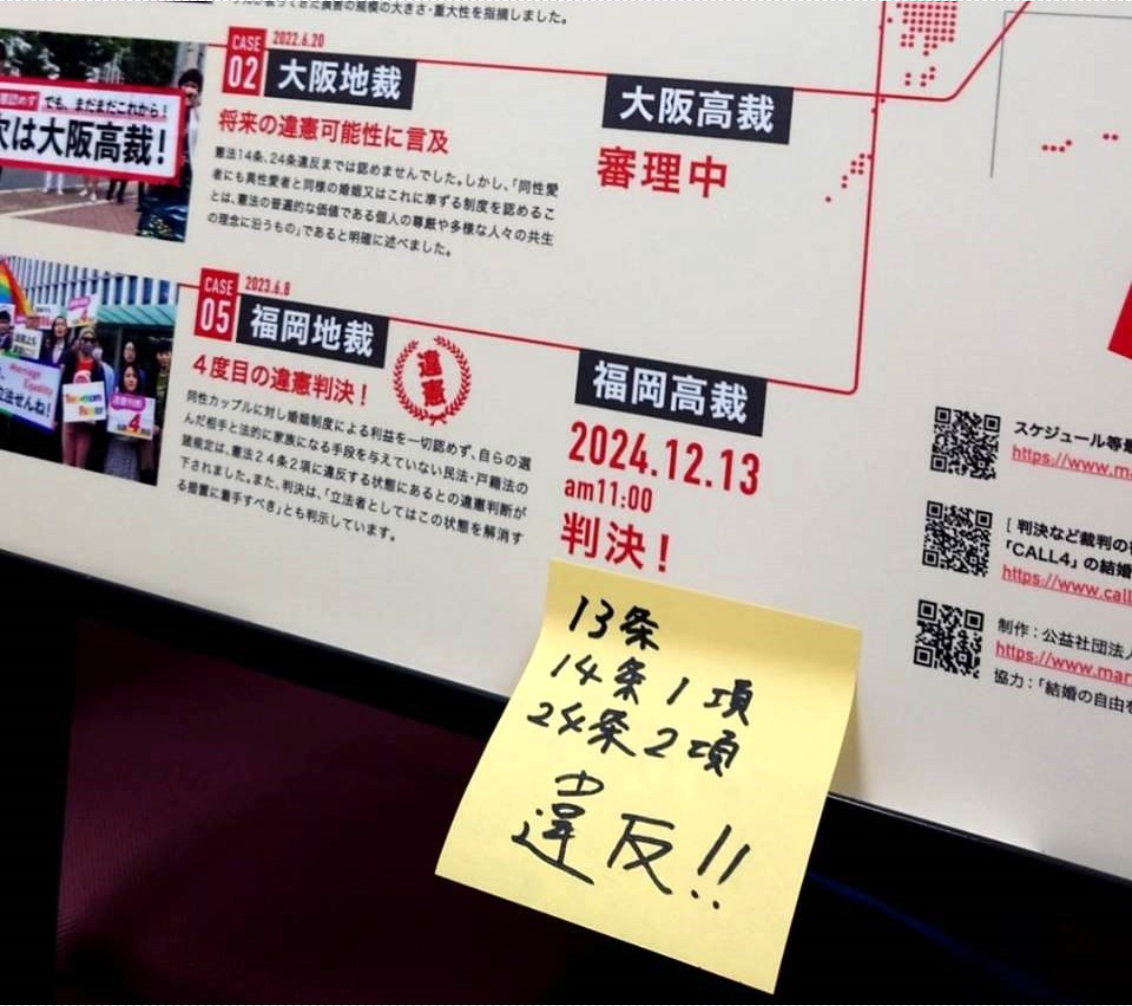 全国の裁判状況を説明するパネルに、前日12/13の福岡高裁判決の内容「13条、14条1項、24条2項 違反!!」が手書きで追記されている