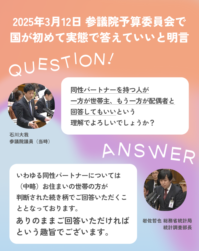 2025年3月12日 参議院予算員会で国が初めて実態で答えていいと名言 石川大我参議院議員(当時)の質問「同性パートナーを持つ人が一方が世帯主、もう一方が配偶者と回答してもいいという理解でよろしいでしょうか」 総務省統計局統計調査部長の回答「いわゆる同性パートナーについては(中略)お住まいの世帯の方が判断された続柄でご回答いただくこととなっております。ありのままにご回答いただければ、という趣旨でございます」